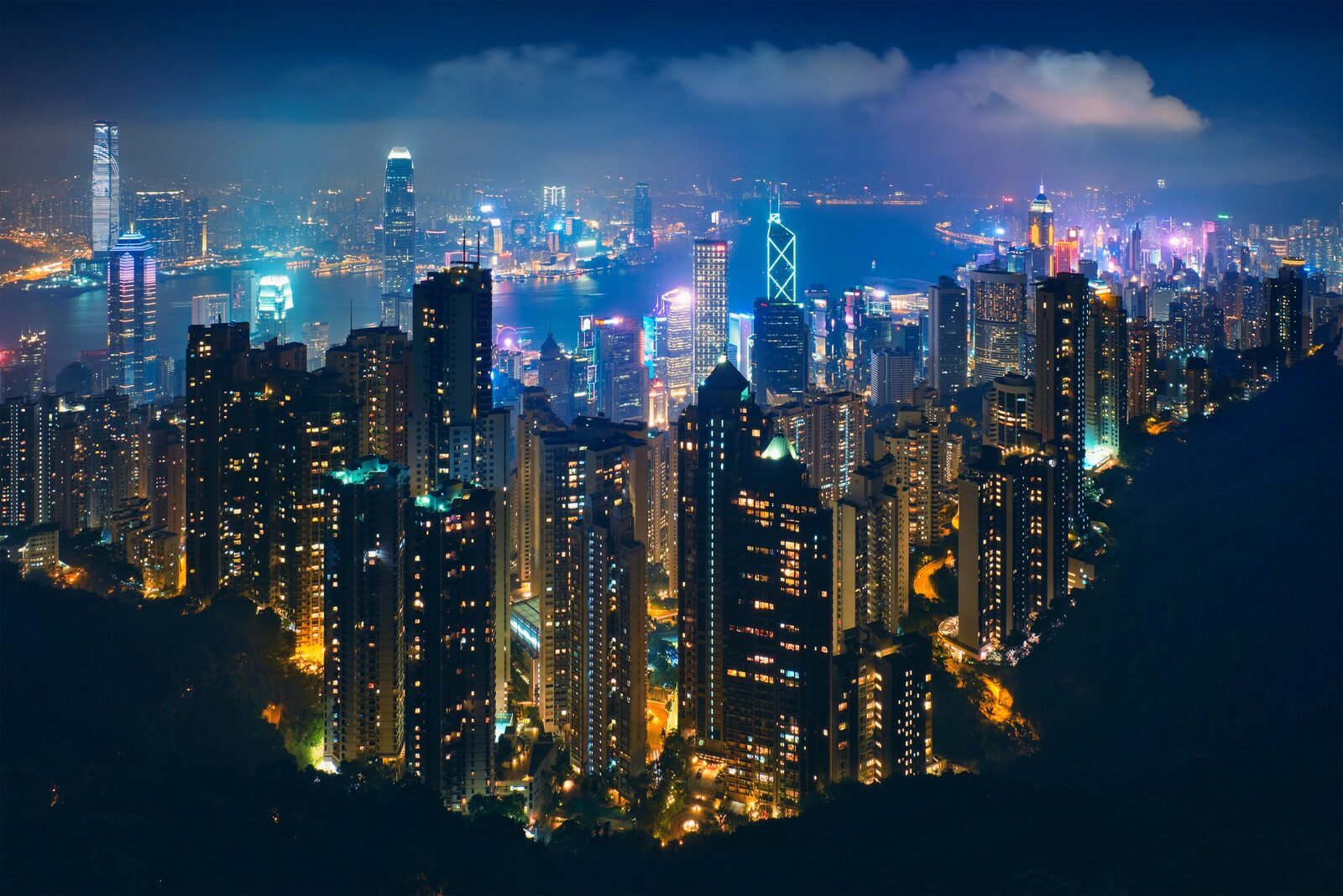 abCredo Wealth — Investment Strategy & Portfolio Management